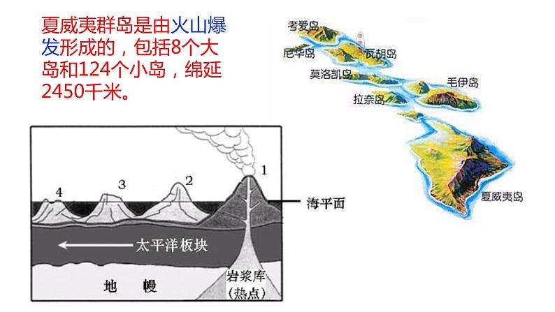 040北美（自然环境）2023届高三地理一轮总复习第二部分世界地理之北美地区第1课时第8页