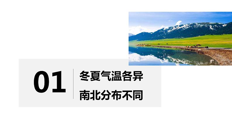 048中国自然地理概况2023届高三地理一轮总复习第三部分中国地理之气候（气温与降水） 课件02