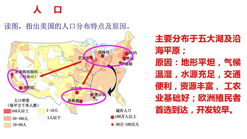 041北美（人文环境）2023届高三地理一轮总复习第二部分世界地理之北美地区第2课时第4页