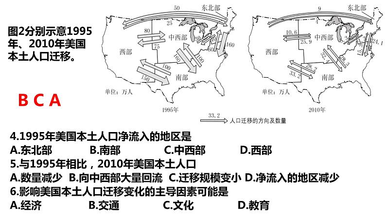 041北美（人文环境）2023届高三地理一轮总复习第二部分世界地理之北美地区第2课时第5页