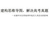 高中地理  高三（术科生） 陆地水与海洋水 水循环对自然地理环境及人类活动的影响 课件