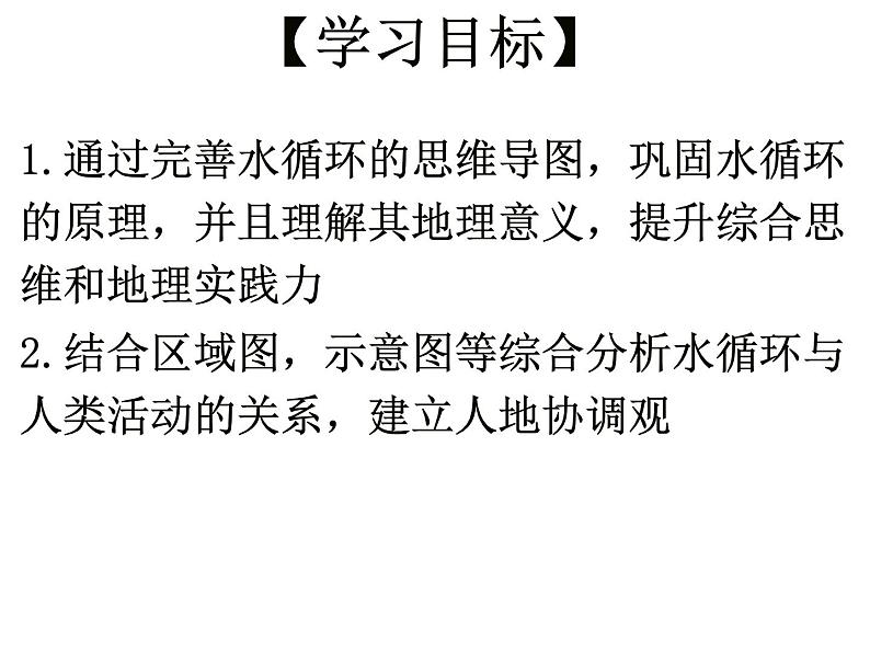 高中地理  高三（术科生） 陆地水与海洋水 水循环对自然地理环境及人类活动的影响 课件04