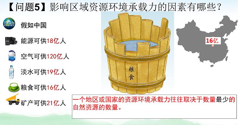 高中地理 必修二 区域资源环境承载力 人口合理容量A 人口容量 课件第6页