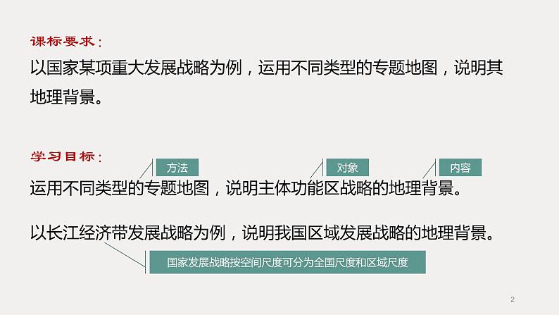 高中地理 必修二 建设主体功能区 推动区域协调发展 中国国家发展战略举例  课件第2页