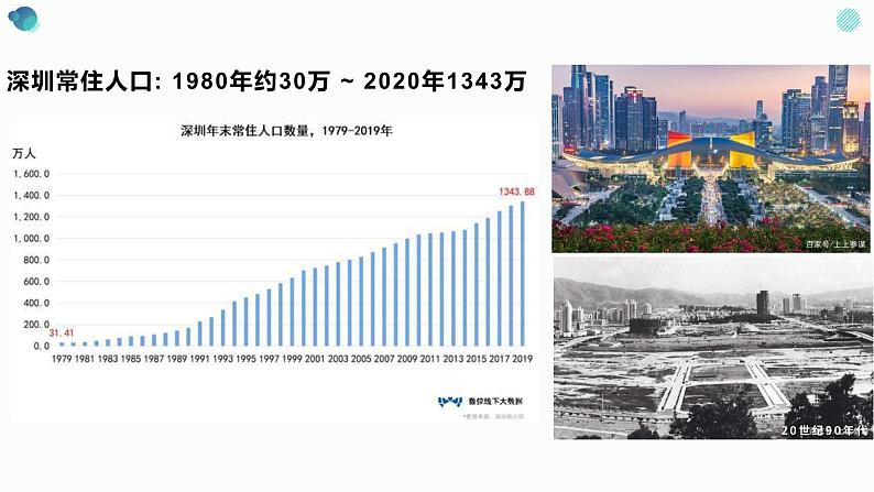 高中地理 必修二 什么是人口迁移 影响人口迁移的因素C 人口迁移（第1课时）课件06