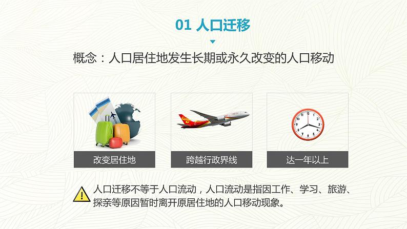 高中地理 必修二 什么是人口迁移 影响人口迁移的因素A 人口迁移  课件第6页