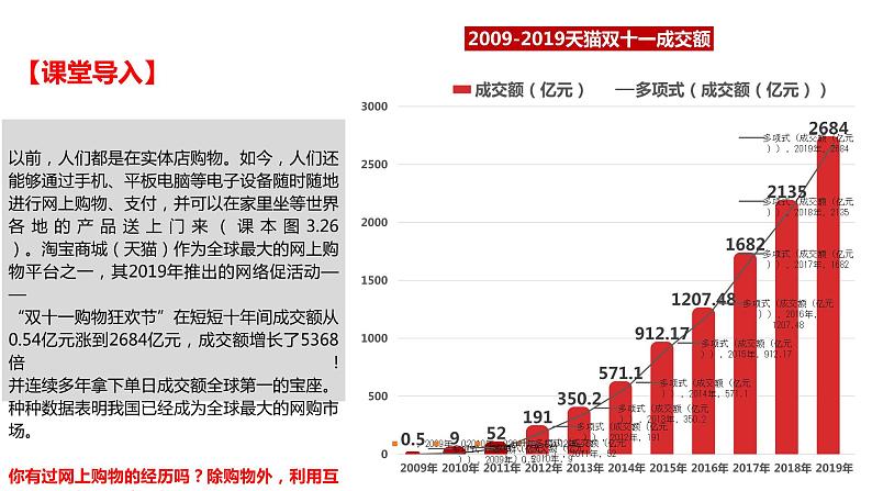 高中地理 必修二 服务业区位因素及其变化D 课件04