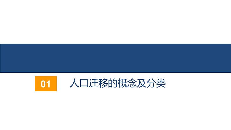 高中地理 必修二 什么是人口迁移 影响人口迁移的因素B 第3课时人口迁移（第一课时） 课件06