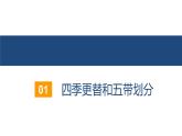 高中地理 高二 四季更替和五带划分 问题研究 人类是否需要人造月亮  课件
