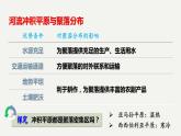 高中地理 高二 河流地貌對(duì)聚落分布的影響 問(wèn)題研究 崇明島的未來(lái)是什么樣子 第2課時(shí) 課件