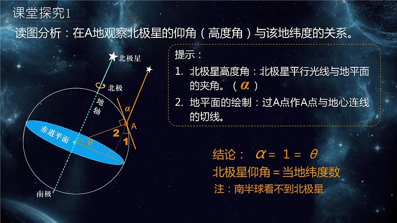 高中地理 高二年级 上册 地球的自转和公转（第一课时） 课件第5页