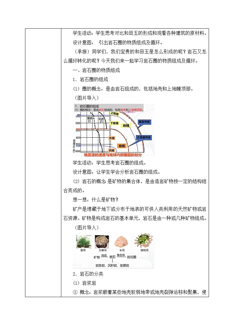 2.2《岩石圈的物质组成及循环》教学设计第2页