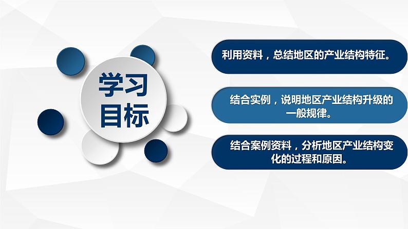 高中地理 人教版 选择性必修二 地区产业结构变化 课件第4页