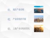 高中地理 人教版 选择性必修二 地区产业结构变化 课件