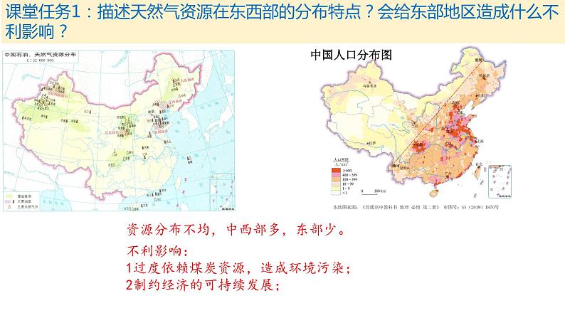 高中地理 选必2 资源跨区域调配 第1课时 课件第5页