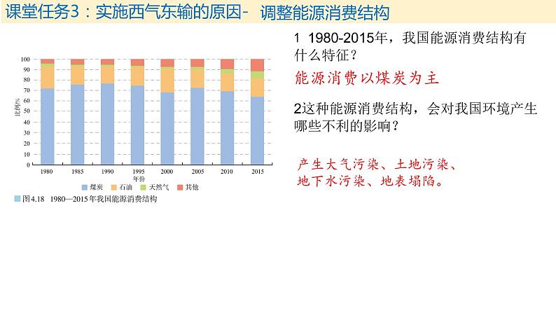 高中地理 选必2 资源跨区域调配 第1课时 课件第8页