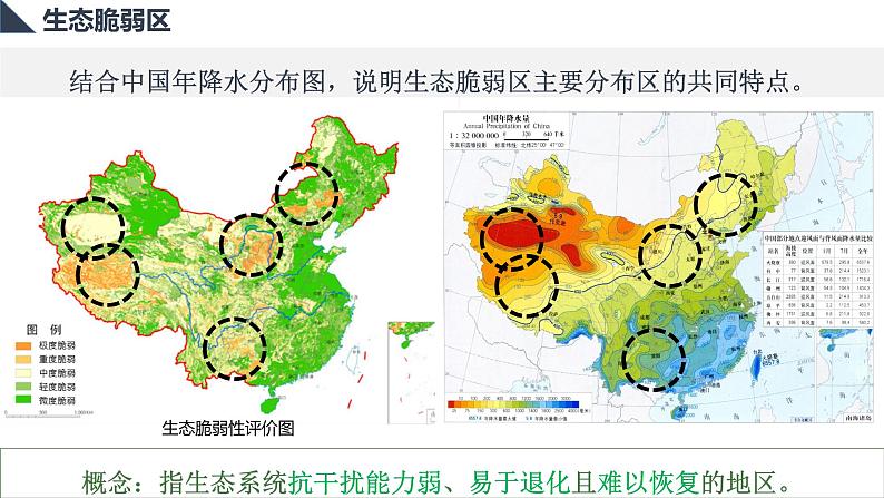 高中地理 选必二《生态脆弱区的综合治理》PPT 课件07