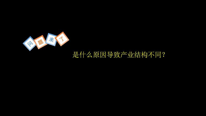 高中地理 选必二 《地区产业结构变化》 课件第6页