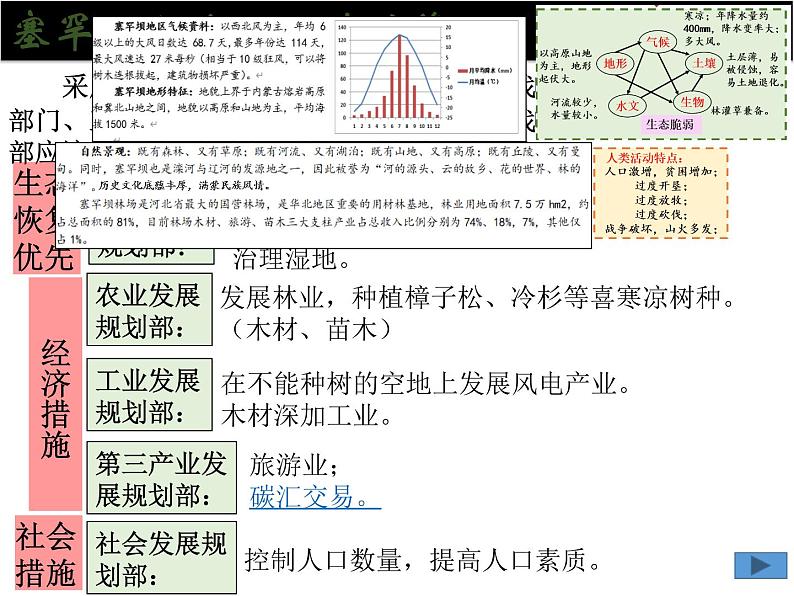 高中地理 选必二 生态脆弱区的综合治理第二课时 课件第4页