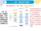 高中地理 选择性必修2 东亚 东南亚产业转移及对区域发展的影响 课件