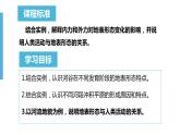 高中地理 選必一 河流地貌的發(fā)育&問(wèn)題研究（崇明島的未來(lái)是什么樣子）第2課時(shí) 課件