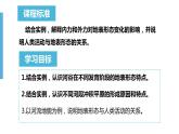 高中地理 选必一 河流地貌的发育 课件