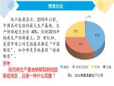 高中地理 选择性必修2 影响产业转移的因素 课件