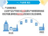 高中地理 选择性必修2 影响产业转移的因素 课件