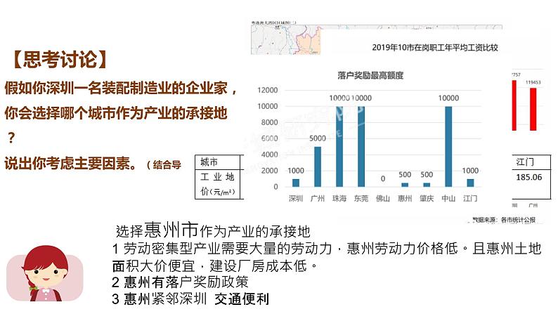 高中地理 选择性必修二 《产业转移》 课件第8页