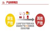 高中地理 选择性必修二 《产业转移》PPT 课件
