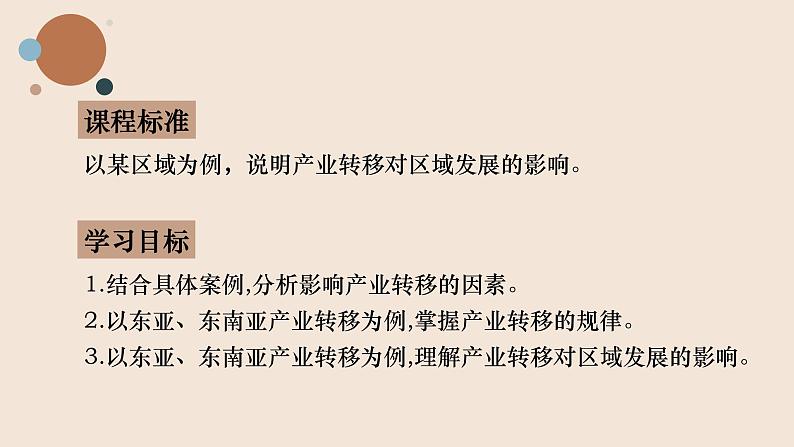 高中地理 选择性必修二 产业转移 课件第2页