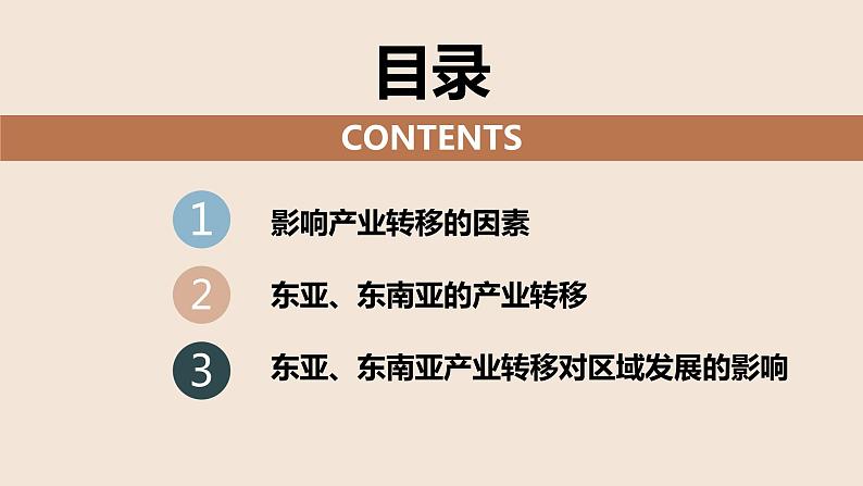 高中地理 选择性必修二 产业转移 课件第3页