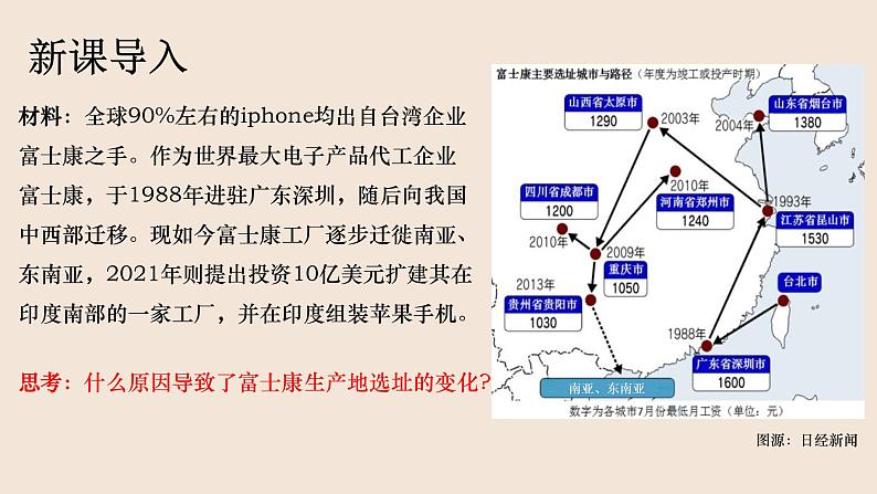 高中地理 选择性必修二 产业转移 课件第4页