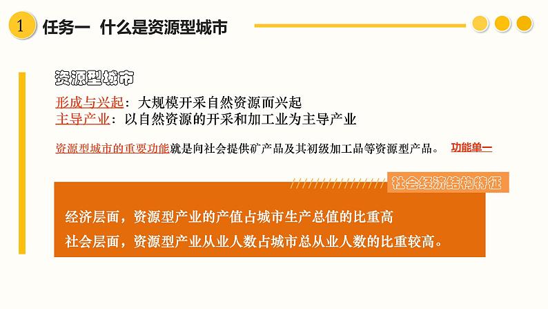 高中地理 选择性必修二 资源枯竭型城市的转型发展 第一课时 课件第7页