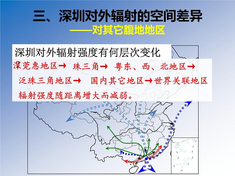 高中地理 选择性必修二 纽约的发展 纽约的辐射功能 城市的辐射功能 课件（第2课时）第4页