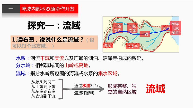 高中地理 选择性必修二 流域内协调发展（第一课时） 课件第6页