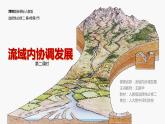 高中地理 选择性必修二 流域内协调发展（第二课时） 课件