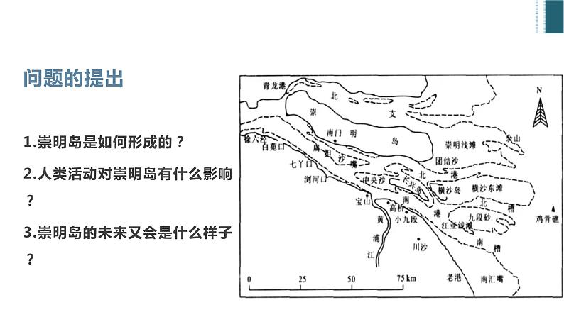 高中地理 选择性必修一 崇明岛的未来是什么样子 课件05