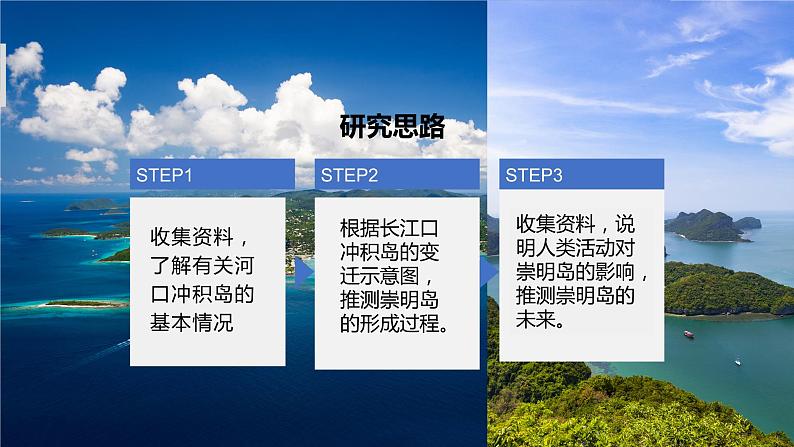 高中地理 选择性必修一 崇明岛的未来是什么样子 课件第6页