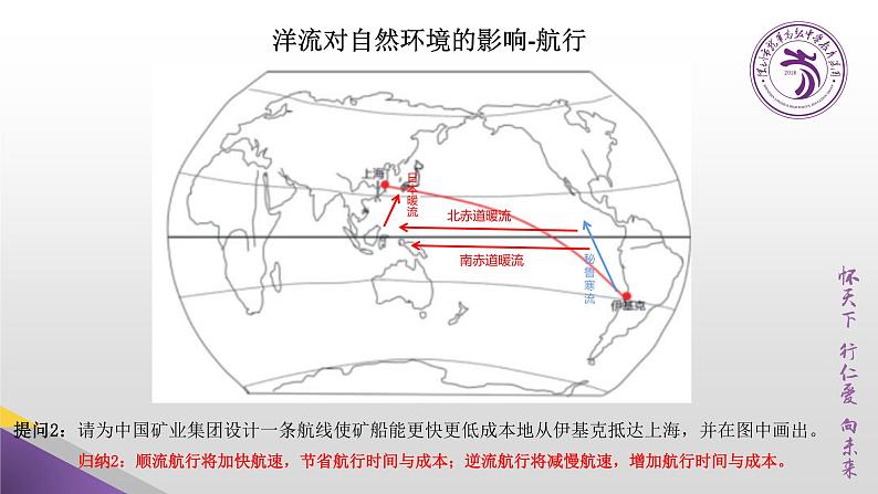 高中地理 选择性必修一 洋流对自然环境的影响 课件05