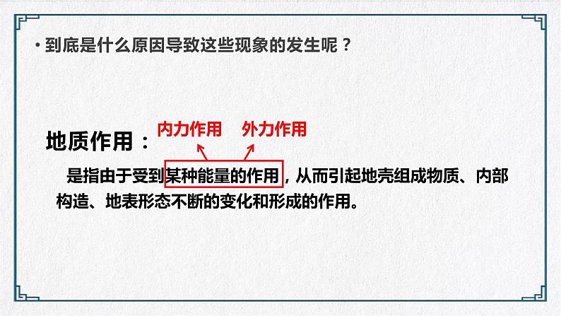 高中地理 选择性必修一 内力作用 外力作用 （PPT） 1塑造地表形态的力量 第一课时 课件03