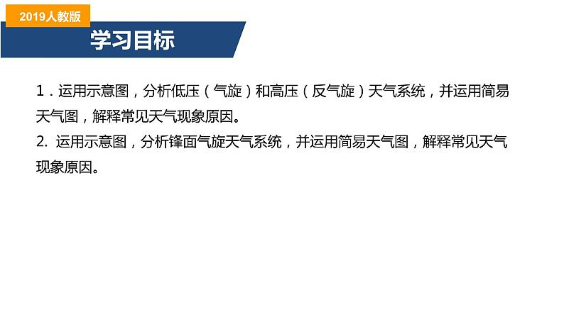 高中地理 选择性必修一 常见天气系统课时2低气压（气旋）与高气压（反气旋）  课件04