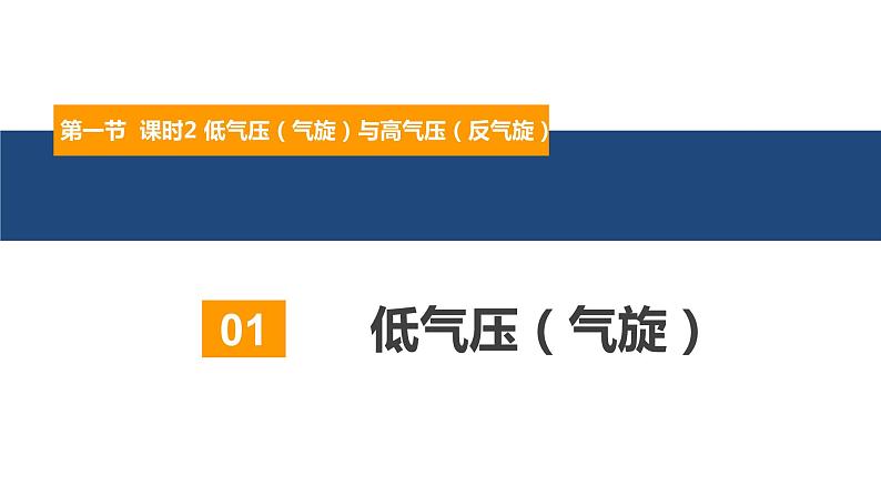 高中地理 选择性必修一 常见天气系统课时2低气压（气旋）与高气压（反气旋）  课件06