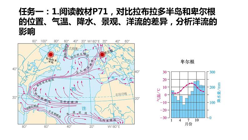 高中地理 选择性必修一 洋流对自然环境的影响  课件06