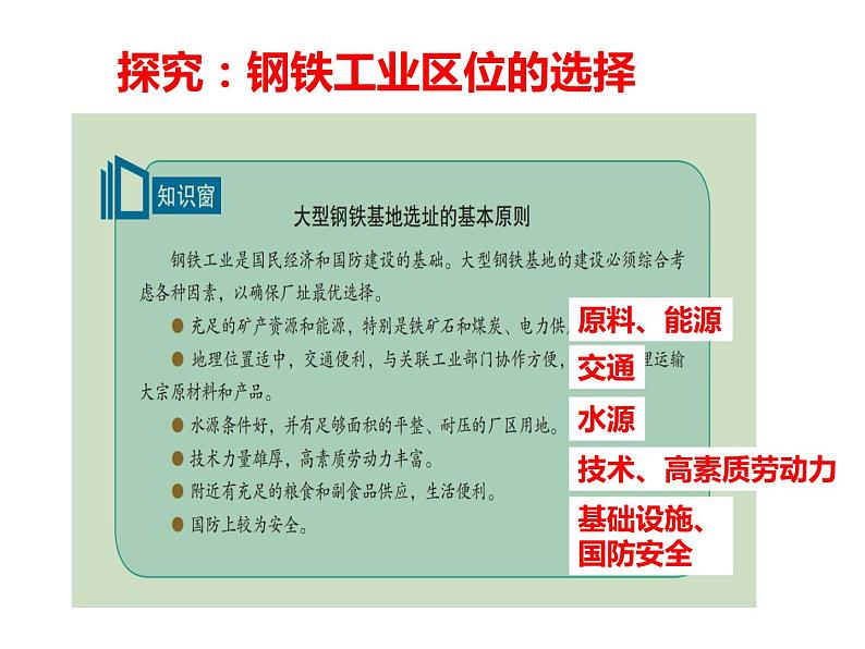 高中地理 必修二 工业区位因素的变化A 工业区位因素的变化 课件第5页