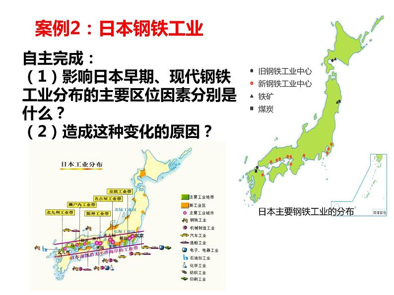 高中地理 必修二 工业区位因素的变化A 工业区位因素的变化 课件第8页