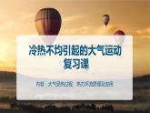 高中地理 冷热不均引起大气运动 课件