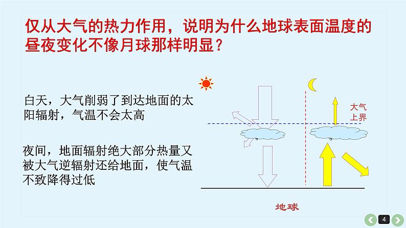 高中地理 冷热不均引起大气运动 课件第4页