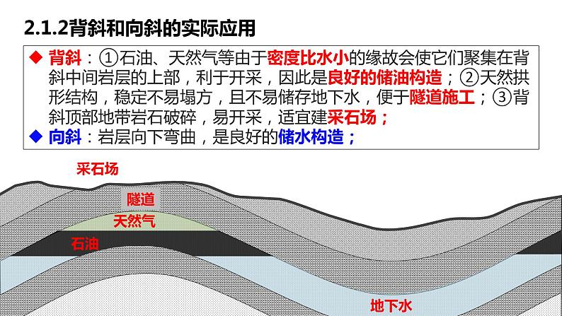 高中地理 高三 内力作用与地貌 课件第8页