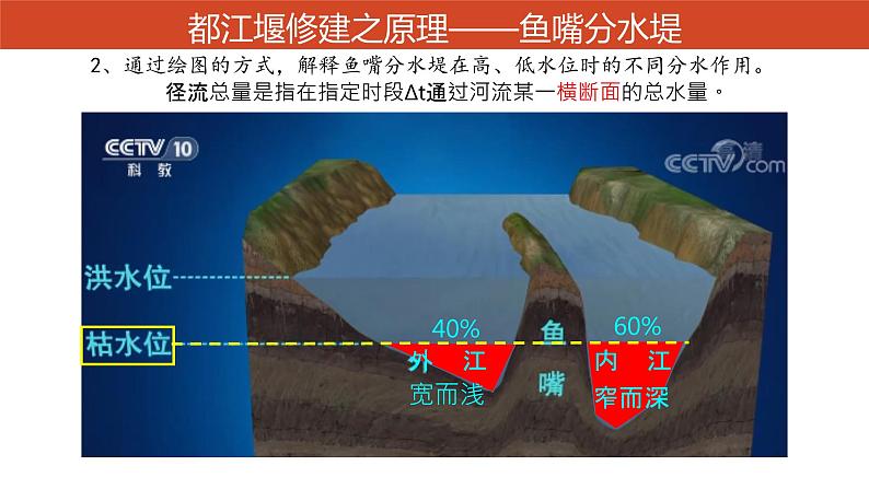 高中地理 选必二 自然条件与区域发展 课件08